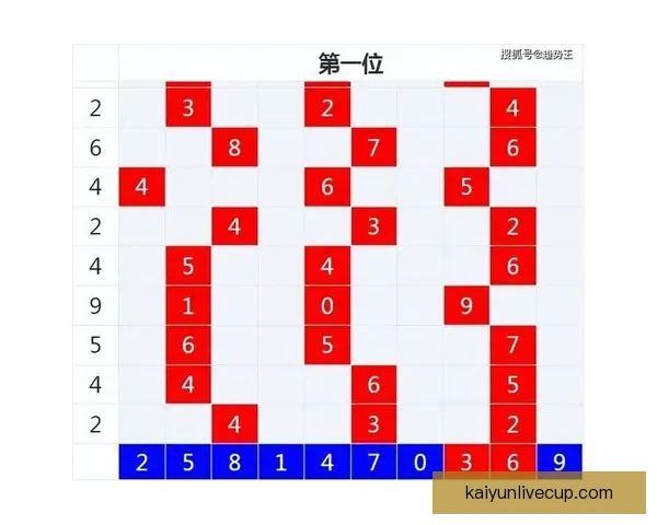揭秘世界杯买球平台最新趋势与安全投注攻略全面解析