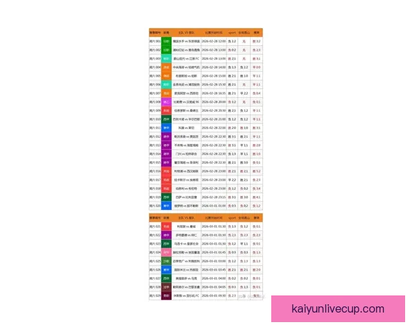 全网最专业的体育竞猜平台实时数据分析与赔率推荐