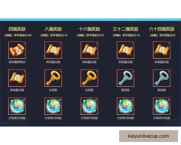 世界杯足球竞猜平台全新上线畅享精彩赛事预测赢取丰厚奖励