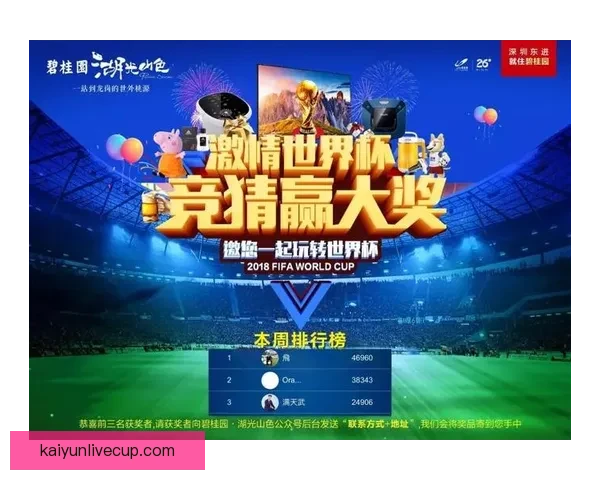 世界杯竞猜高赔率平台深度解析与安全选择指南助你稳定盈利策略新思路