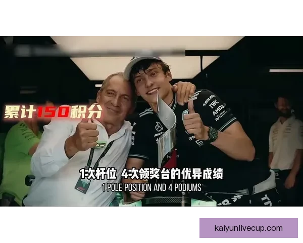 三练分段计时榜揭晓 拉塞尔夺得第一段最快 安东内利包揽二三段最佳成绩