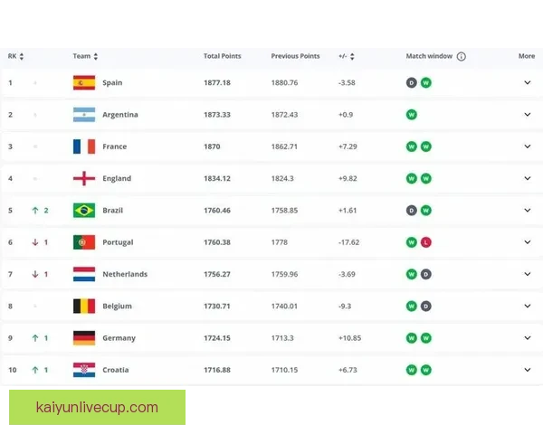 世界杯竞猜高赔率平台推荐，让你轻松掌握投注技巧赢大奖