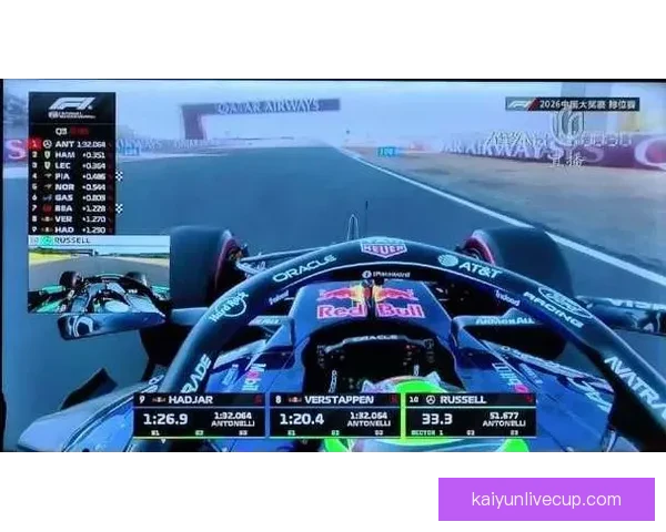 三练分段计时榜揭晓 拉塞尔夺得第一段最快 安东内利包揽二三段最佳成绩