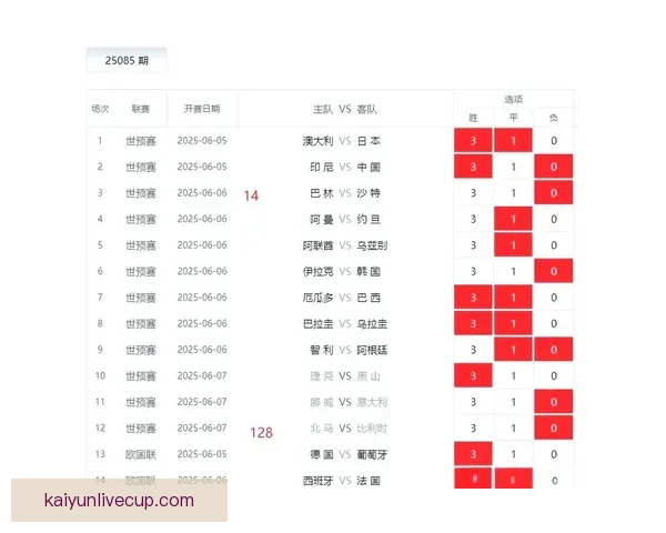 精准解析足球赛事胜负趋势，助你提升竞猜投注命中率