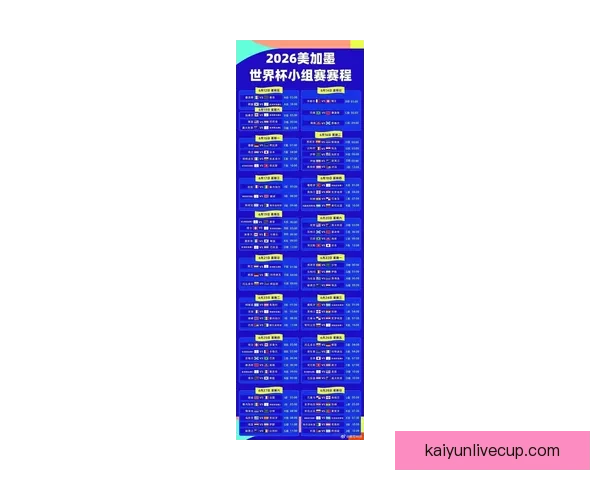 2026世界杯新赛制全面升级 32支队伍晋级方式大变革