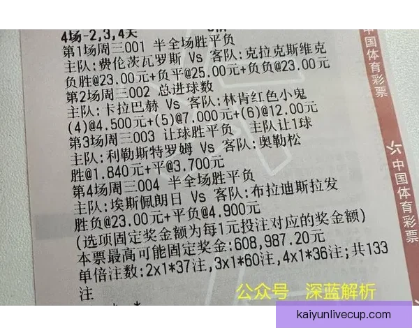 世界杯足球竞猜全攻略技巧及实战分析助你精准预测比赛结果